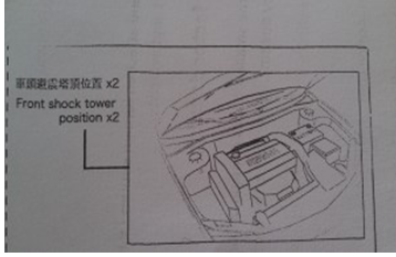節能環保汽車專用[同時具有環保 省油 防電磁波]