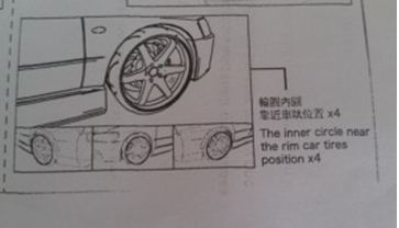 節能環保汽車專用[同時具有環保 省油 防電磁波]