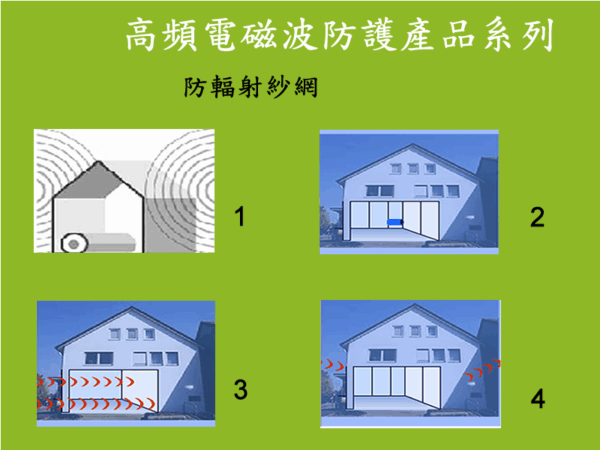 防電磁波輻射沙網 